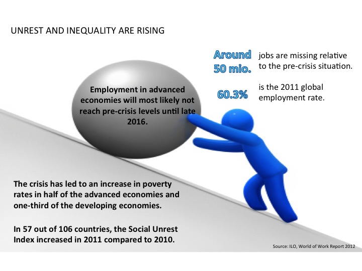 Employment Feb brief 2013